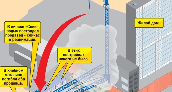 ЧП в Харькове: в спальном районе рухнул строительный кран