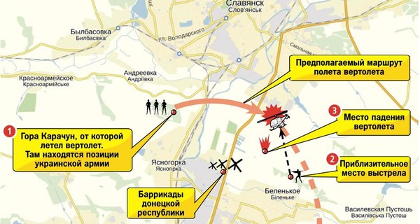 Сбитый под Славянском вертолет: как развивались события