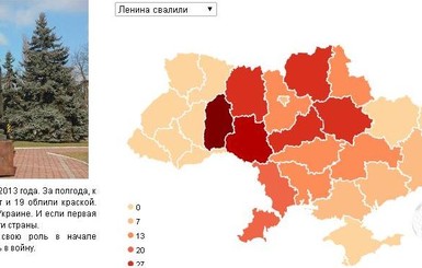 Где в Украине больше всего невзлюбили Ленина