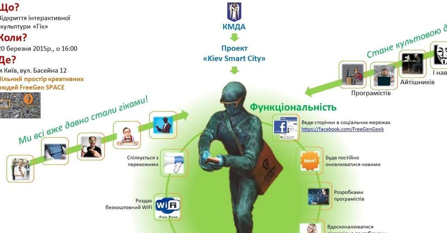 В Киеве откроют памятник с зарядкой для телефонов и бесплатным WI-FI