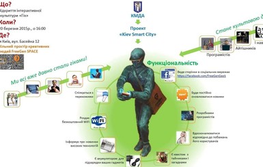 В Киеве откроют памятник с зарядкой для телефонов и бесплатным WI-FI