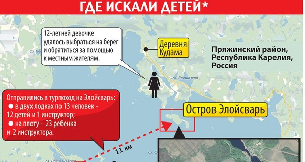 Трагедия на Карельских озерах: где искали детей