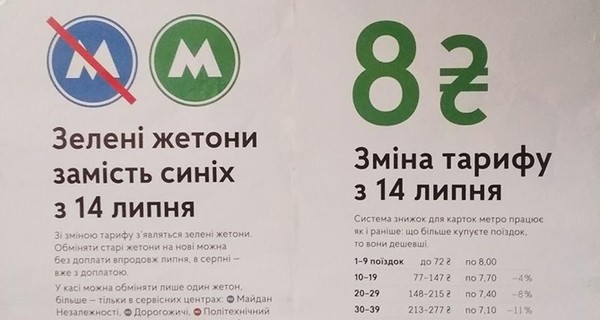 Киевлянин сэкономил на жетонах метро 7 тысяч гривен: принес 2300 штук на обмен