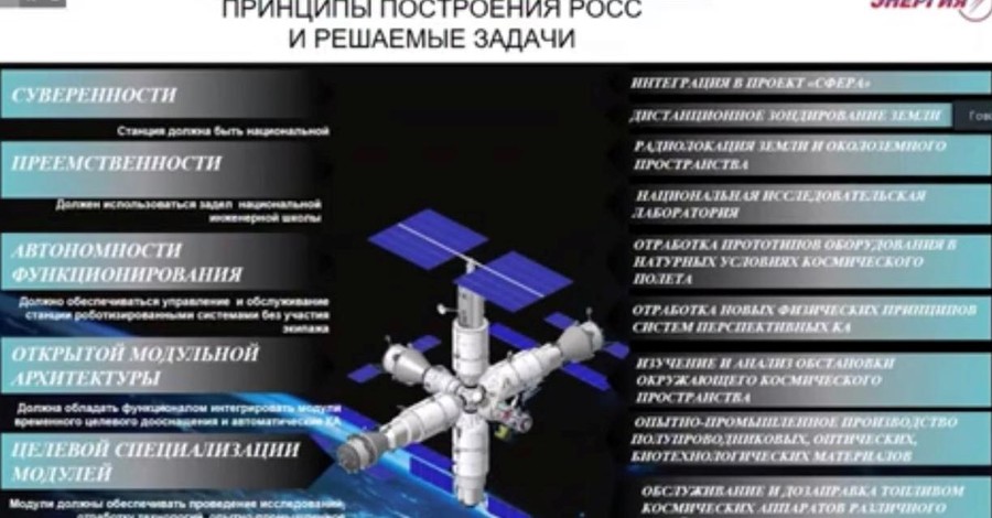 Россия может отказаться от МКС и построить собственную космическую станцию