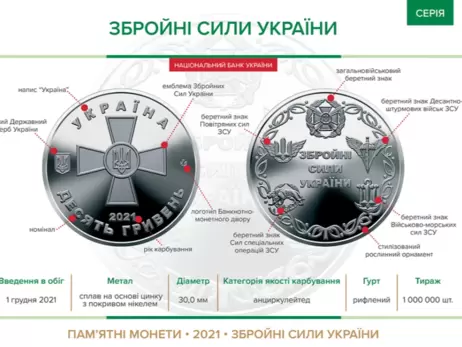 В Украине 1 декабря появились три новые монеты: две по 10 гривен и одна - 5 гривен