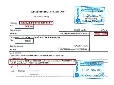 Порошенко купил за донаты украинцев облигаций на 156 млн под 30% собственной прибыли, - эксперт
