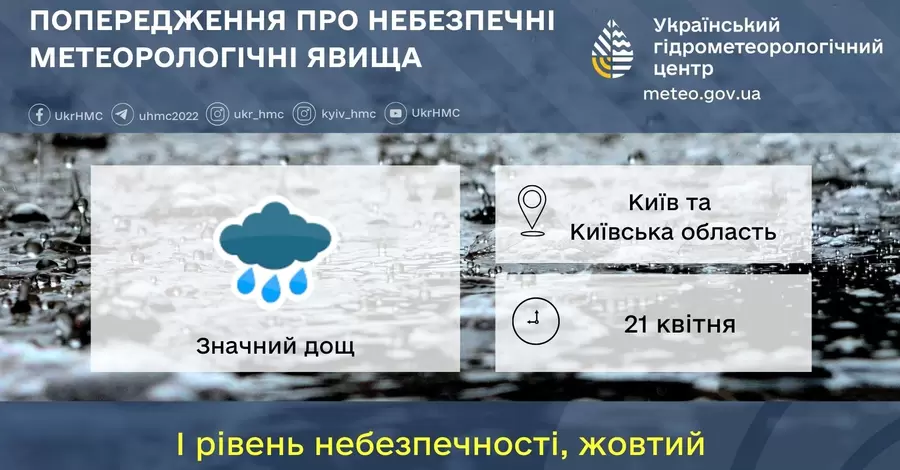 На Київ обрушиться негода - синоптики попередили про небезпеку
